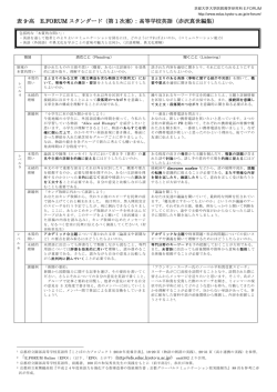 表 9-高 E.FORUM スタンダード（第 1 次案）：高等学校英語（赤沢真世編集