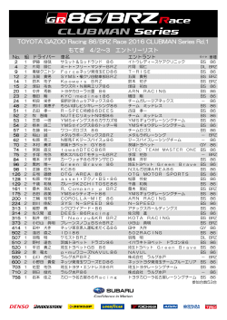 第1戦 ツインリンクもてぎ エントリーリスト（クラブマンシリーズ）