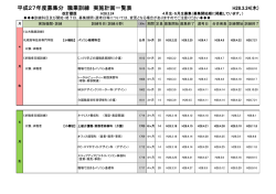 平成27年度募集分 職業訓練 実施計画一覧表