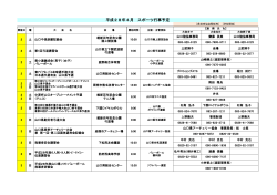 4月山口県スポーツ行事 （PDF : 254KB）