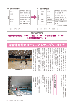 総合体育館がリニューアルオープンしました