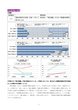 学校質問紙調査 [719KB pdfファイル]