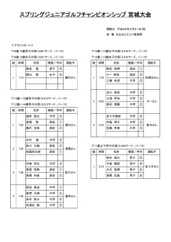 3/16更新