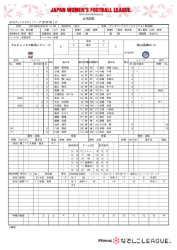 公式記録 - なでしこリーグ