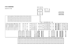 【別表2】組織機構図
