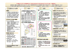 根拠 これまでの計画の概要 計画の達成状況 県で推進が必要な課題