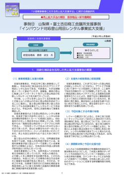 事例⑫ 山梨県・富士吉田商工会議所支援事例