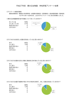 平成27年度 陽の丘幼稚園 学校評価アンケート結果
