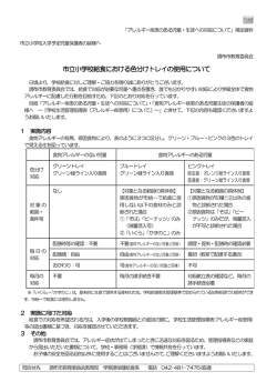 市立小学校給食における色分けトレイの使用について