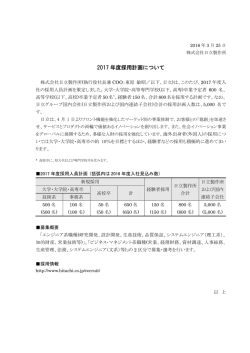 2017 年度採用計画について