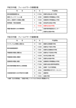 平成28 年度 フィールドワーク前期計画 平成28 年度 フィールドワーク
