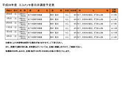 平成28年度「包丁の研ぎ方教室」講座年間予定 （PDF形式 64.2KB）