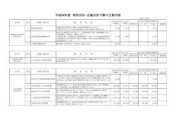 平成28年度 特別会計・企業会計予算の主要内容