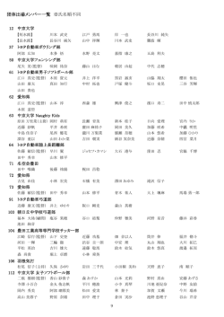 団体出場メンバー一覧 （PDF 214.0KB）