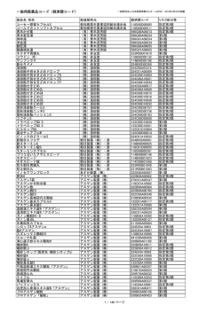 一般用医薬品コード（経済課コード）