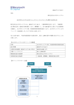 丸の内キャピタル2号ファンドファーストクローズに関するお知らせ