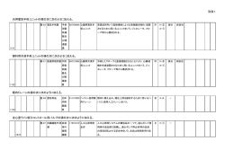 別添1