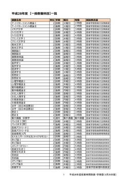 平成28年度 【一般教養科目】一覧