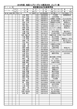 2016年度 地区トップリーグU-18東京2008 メンバー表 東京都立松が谷