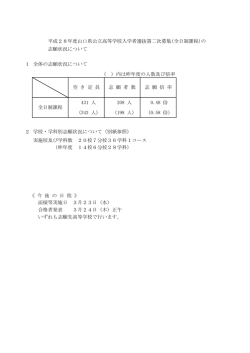 H28第二次募集（全日制課程）志願者数
