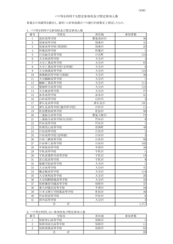 別紙 [PDFファイル／41KB]