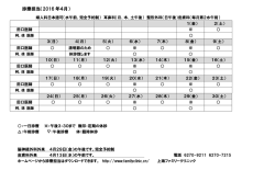 診療担当（2016 年4月） - 上海ファミリークリニック