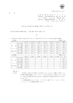 月次売上高前年比情報に関するお知らせ