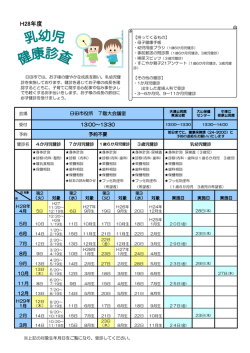 H28年度 - 日田市