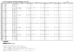 専門教育科目（1年次生用）