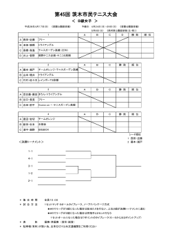 B級女子 - 茨木テニス連盟