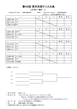 ビギナー男子 - 茨木テニス連盟