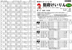 第1日（後節）内定表 第9回サンヨーコーヒー杯 1 2 3 4 5 6 7 8 9 10 11