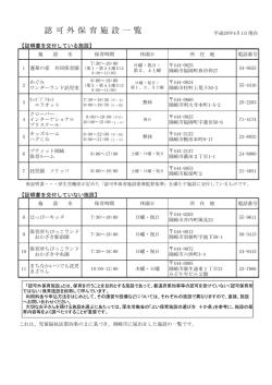 認可外保育施設一覧
