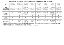 神戸学院大学 ポートアイランドキャンパス厚生施設 年間営業時間一覧表