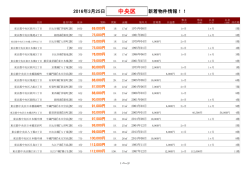 中央区新着物件リスト