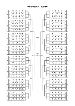 女子学校対抗 組合せ