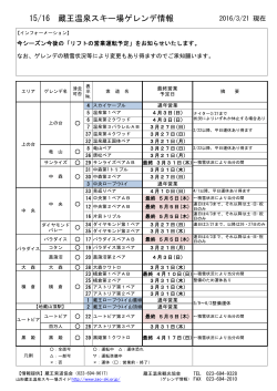 15/16 蔵王温泉スキー場ゲレンデ情報
