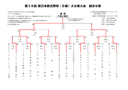 第38回 西日本軟式野球（B級）大分県大会 組合せ表