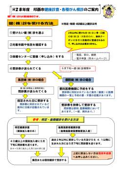 H28年度 印西市 健康診査・各種がん検診のご案内
