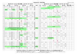 平成28年4月 両館予定表