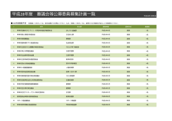公募委員募集計画