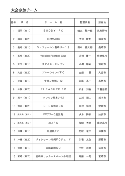 出場チーム一覧