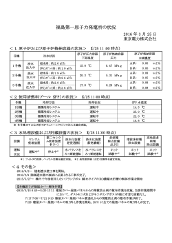 福島第一原子力発電所の状況