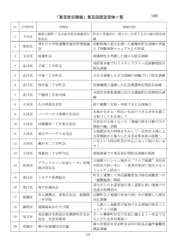 別紙 - 東京都