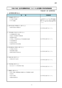 フェリーチェ玉村国際小学校学校評価結果表