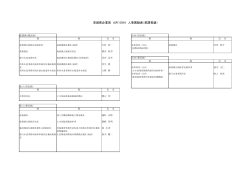 茨城県企業局4月1日付人事異動表（部課長級）（PDF：47KB）