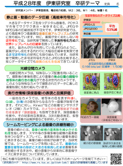 卒研テーマ