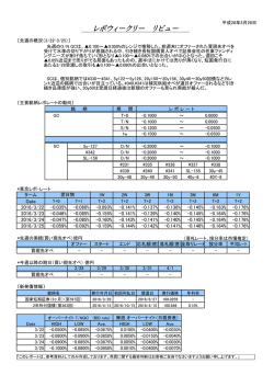レポウィークリー リビュー