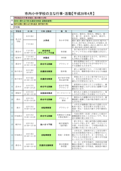 学校関係 - 中津川市