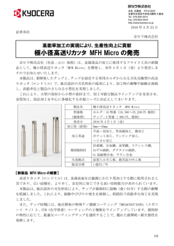 極小径高送りカッタ MFH Micro の発売